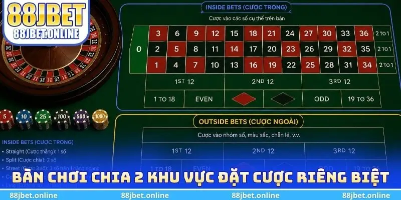 Bàn chơi chia 2 khu vực đặt cược riêng biệt