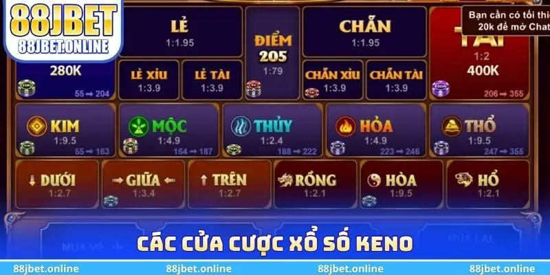 Các cửa cược xổ số keno