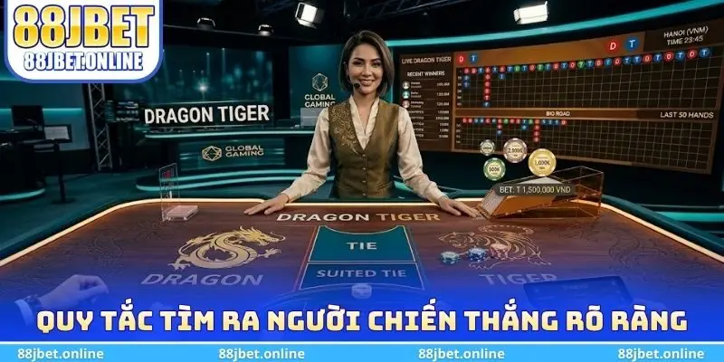 Quy tắc tìm ra người chiến thắng rõ ràng